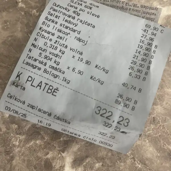 Pozvi mě na večeři a koupíš mi růže?